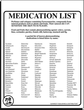 Medication List  Large  Acrylic Sign   8&#189; ˝&#215; 11˝ SGR02